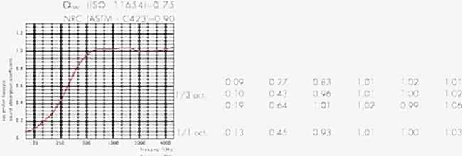 SOLO PANEL ÜRÜN DETAYI